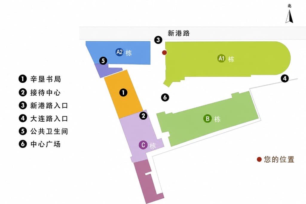 社区分布图